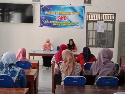 SURVEI MAWAS DIRI (SMD) DESA TEPAKYANG TAHUN 2022